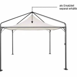 Pavillons*SIENA GARDEN Ascot Ersatzdach natur