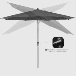 Mittelstockschirme*SIENA GARDEN Avio Mittelstockschirm | Ø 350 cm | rund