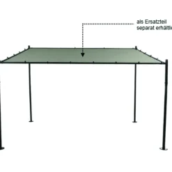 Pavillons*SIENA GARDEN Dach zu Levino 3x4m, weiß