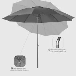 Mittelstockschirme*SIENA GARDEN Paolo Mittelstockschirm | Ø 270 cm | rund