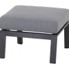 Gartenhocker*SIENA GARDEN Valencia Hocker | RANOTEX® matt anthrazit